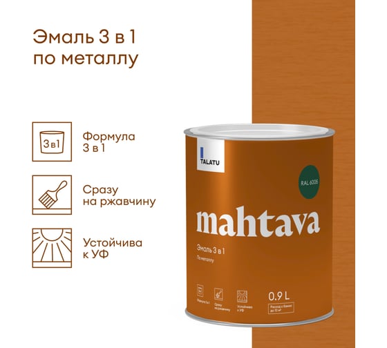 Грунт-эмаль по ржавчине 3 В 1 TALATU "MAHTAVA" глянцевая 0,9 л зеленая RAL 6005 274676