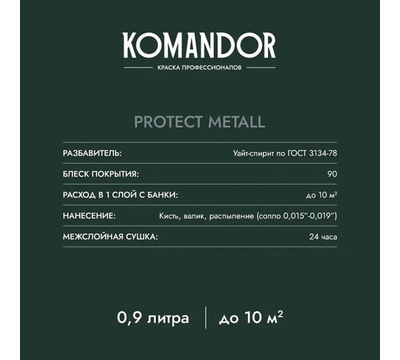 Грунт-эмаль по ржавчине 3 В 1 KOMANDOR PROTECT METALL глянцевая база A 4,5 л 271030