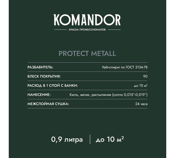 Грунт-эмаль по ржавчине 3 В 1 KOMANDOR PROTECT METALL глянцевая 0,9 л зеленая RAL 6005 274684
