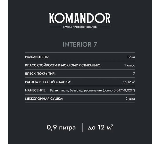 Краска KOMANDOR INTERIOR 7 для стен и потолков БАЗА A 9 л 270990