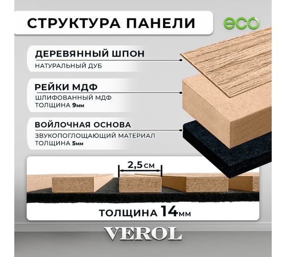 Стеновые панели реечные Verol Кедр 21 СП0021/