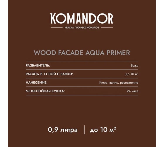 Грунтовка-антисептик KOMANDOR WOOD FACADE AQUA PRIMER 9 л 271044