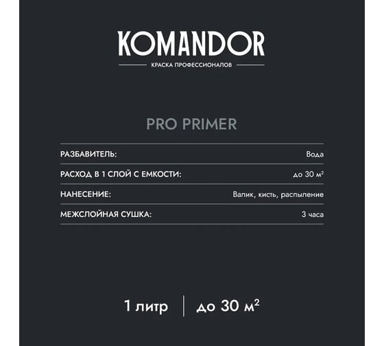 Грунтовка-концентрат KOMANDOR PRO PRIMER УНИВЕРС. 1 л 270982