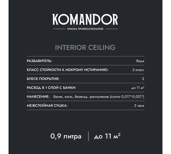 Краска KOMANDOR INTERIOR CEILING для потолков, белая, 2.7 л 270986