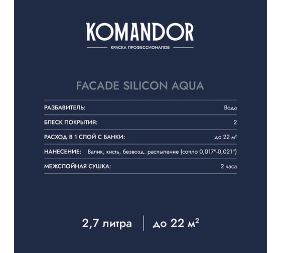 Фасадная краска KOMANDOR FACADE SILICON AQUA водоотталкивающая, база А, 2.7 л 271022