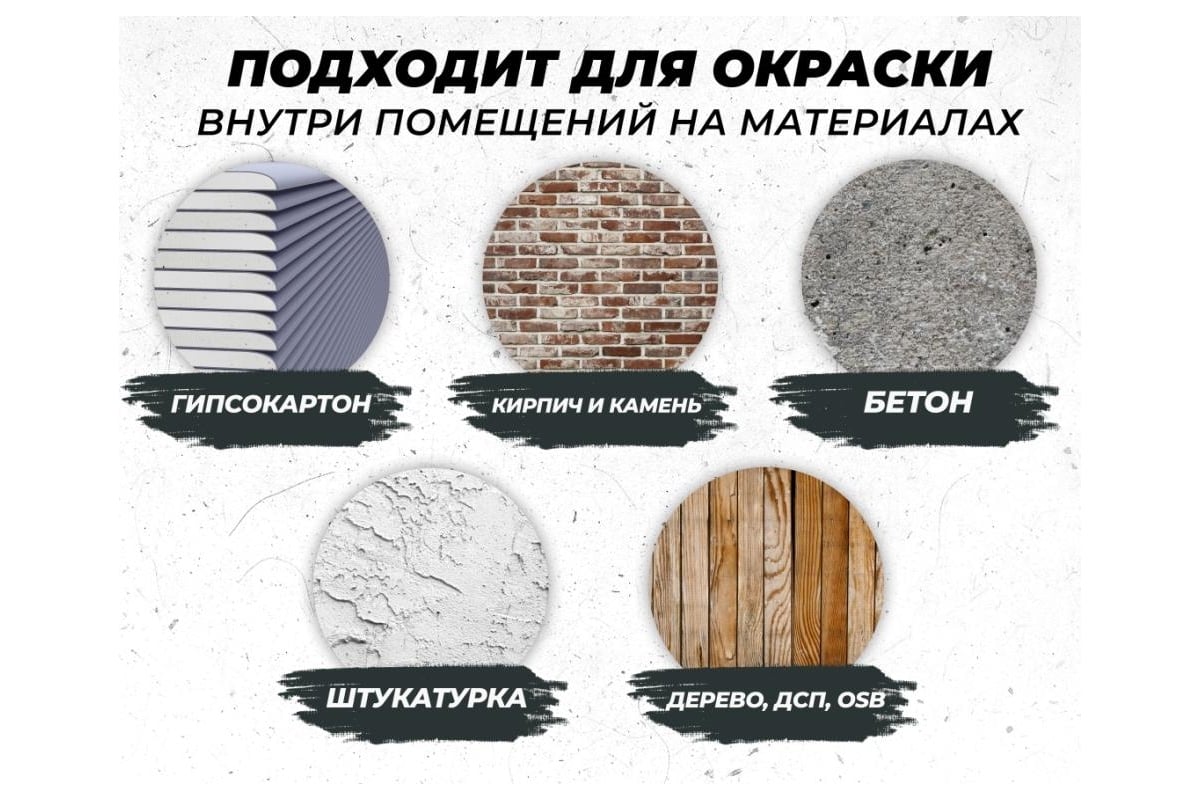 Водоэмульсионная краска Movatex EXTRA для стен и потолков, 10 кг Т11873 ...