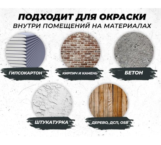 Водоэмульсионная краска Movatex EXTRA для стен и потолков, 10 кг Т11873