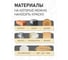 Эмаль акриловая универсальная Радуга ВД-АК 220 Colors бежевый 0,9л 4607017515044 5
