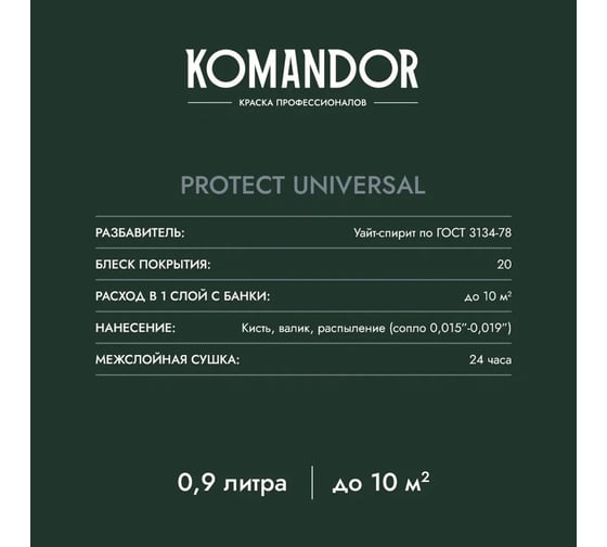 Эмаль KOMANDOR PROTECT UNIVERSAL универсальная база A 0,9 л 271040
