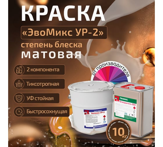 Грунт-эмаль Эвомикс полиуретановая двухкомпонентная матовая 10 кг УР 2 RAL 3017 Розовый 10КПМR3017
