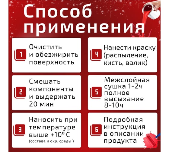 Грунт-эмаль полиуретановая ЭвоМикс двухкомпонентная полуглянцевая 20 кг УР 5 RAL 7023 Серый бетон 20КППГR7023
