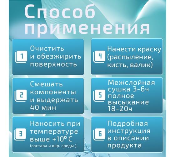 Грунтовка ЭвоМикс эпоксидная двухкомпонентная серая 18 кг 72773 18ГЭср