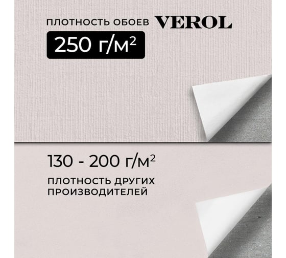 Обои флизелиновые Verol 1.06 Бежевые, виниловые однотонные 2 рулона 22-ФОК-001-2шт