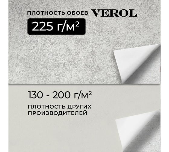 Обои флизелиновые Verol 1.06 Бетон, виниловые, однотонные, 2 рулона 29-ФОК-001-2шт