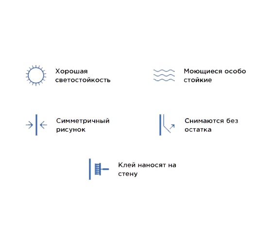 Обои виниловые на флизелиновой основе BOSFOR (1.06х10.05 мм; 1 рулон) Victoria Stenova 889267