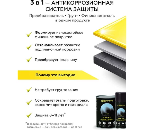Быстросохнущая грунт-эмаль по металлу Certa 3 в 1 по ржавчине, матовая краска серая (\~RAL 7004) 0,8 кг KRGL1023