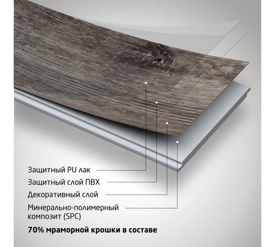 Водостойкий SPC ламинат Cronaplast Herringbone 4V Дуб Реймс Н008 ёлка (640х128х4,5 мм) 16 шт. на 1,31 м2 H008