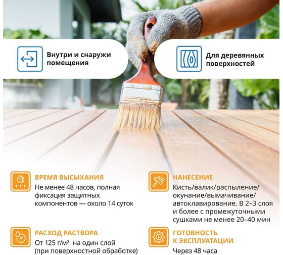 Антисептик GOLDBASTIK Биофикс 5 л BB 28 5