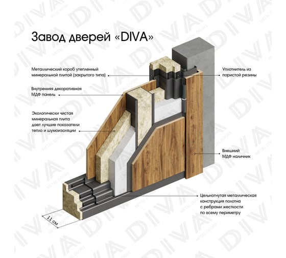 Дверь DIVA 48 2050x960 мм, левая, Бетон темный - Н7 Силк Маус УТ-00084048