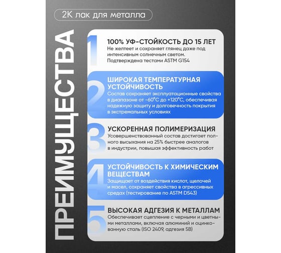 Полиуретановый лак MALARE 2к CARBON для защиты металла, адгезионный антикоррозионный влагостойкий высокопрочный долговечный УФ-стойкий, глянцевый, 0.7кг + 70 гр отвердит 4660504744037