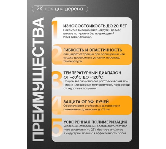 Полиуретановый лак MALARE 2к CARBON для защиты дерева, адгезионный влагостойкий высокопрочный износостойкий, УФ-стойкий глянцевый, 16 кг + 1.6 кг отвердитель 4660504744020