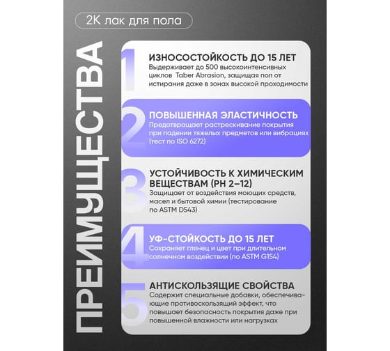 Полиуретановый лак MALARE 2к CARBON для защиты пола, адгезионный влагостойкий высокопрочный долговечный износостойкий, глянцевый, 7 кг + 0.7 кг отвердитель 4660504743825