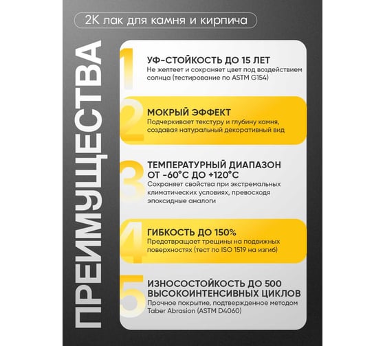 Полиуретановый лак MALARE 2к CARBON для защиты камня и кирпича, адгезионный влагостойкий высокопрочный износостойкий УФ-стойкий, глянцевый, 1.8 кг + 180 гр отвердитель 4660504743962