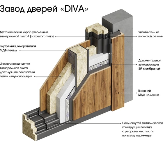 Дверь DIVA 77 Зеркало 2050x860 Левая Черный-Дуб янтарный - Д15 Силк маус УТ-00083481