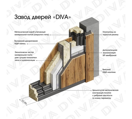 Дверь DIVA 77 2050x960 Левая Черный-Дуб янтарный - Д11 Белый софт УТ-00083604