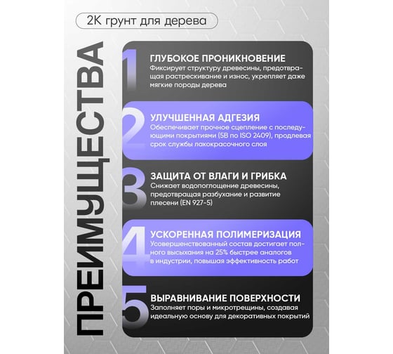 Полиуретановый грунт MALARE 2К CARBON по дереву, двухкомпонентный, выравнивающий, износостойкий, укрепляющий, УФ-стойкий (1.8 кг + 70 гр отвердитель) 4660504744167