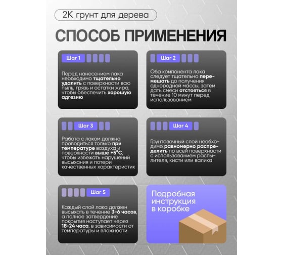 Полиуретановый грунт MALARE 2К CARBON по дереву, двухкомпонентный, выравнивающий, износостойкий, укрепляющий, УФ-стойкий (1.8 кг + 70 гр отвердитель) 4660504744167