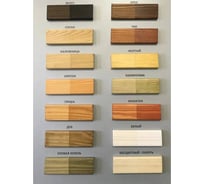 Лак MALARE колерованный тонирующий для защиты акриловых красок W12 моющийся универсальный быстросохнущий экологичный, матовый, желтый, 9 кг. ЛВКЗЩТЖЕЛМ0900