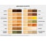 Лак MALARE колерованный тонирующий для защиты обоев W4 универсальный, водный без запаха быстросохнущий, матовый, орегон, 9 кг. ЛВКОБОИОРЕМ0900 3
