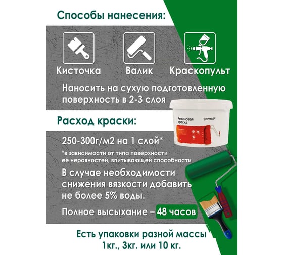 Резиновая краска Доминар, изумруд, 3 кг F05500