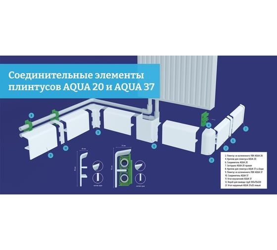Короб маскировочный для плинтуса Smartprofile Aqua (100х110х92 мм; ПВХ; Белый) GRACE УТ000072303