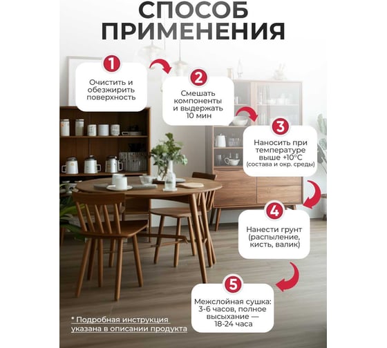 Эпоксидный грунт MALARE TITAN 2К для мебели, двухкомпонентный адгезионный, выравнивающий высокопрочный, износостойкий укрепляющий, прозрачный (10кг + 600гр отвердитель) 4660504765568