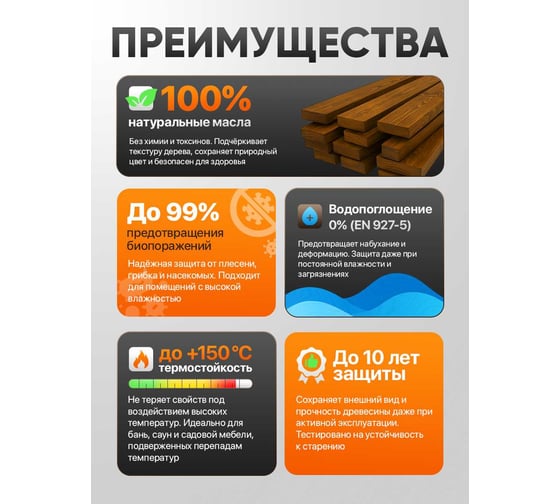 Масло для дерева MALARE прозрачное, антибактериальное, влагостойкое, термостойкое, экологичное, 2 л. 4660504765605