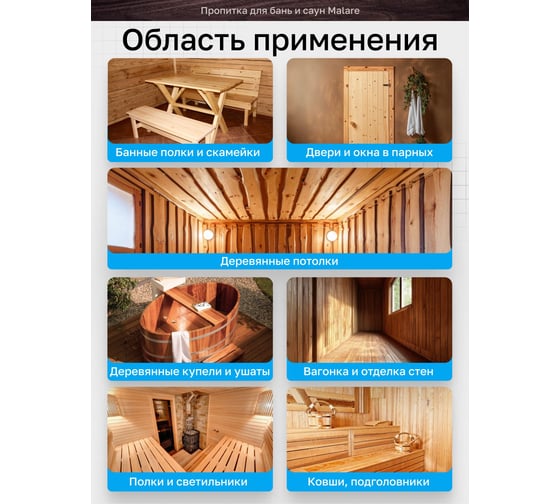 Пропитка профессиональная для бань и саун MALARE от плесени и грибка с антисептическим эффектом, быстросохнущая, акриловая без запаха, Белый, 1,8 кг. 4660504765759