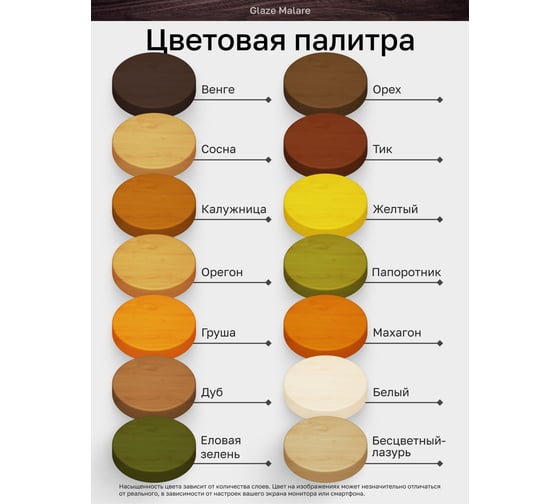 Краска MALARE Glaze декоративная с тонирующим эффектом для деревянных поверхностей, лессирующая полупрозрачная, быстро сохнет без запаха, бесцветный, 1.8 кг. 4660504765599