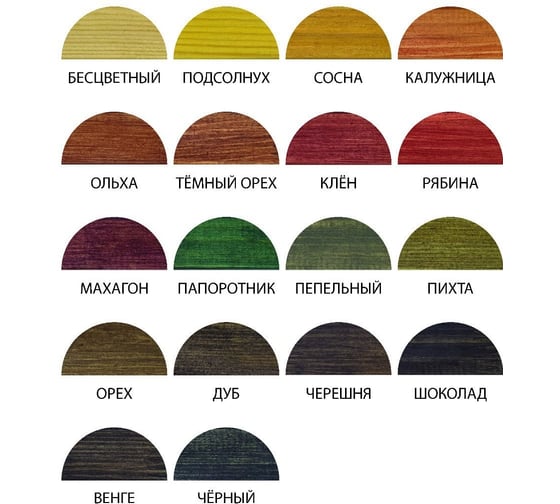 Масло для интерьера Экополис 0,75 л. махагон mdi-075-mahagon