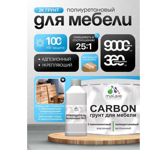 Полиуретановый грунт MALARE 2К CARBON для мебели, двухкомпонентный, высокопрочный, износостойкий укрепляющий, УФ-стойкий эластичный (9 кг + 360 гр отвердитель) 4660504765414