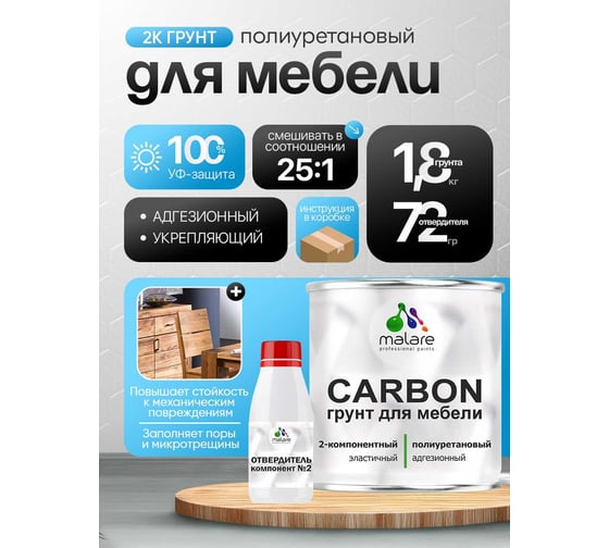 Полиуретановый грунт MALARE 2К CARBON для мебели, двухкомпонентный, высокопрочный, износостойкий укрепляющий, УФ-стойкий эластичный (1.8 кг + 70 гр отвердитель) 4660504765407