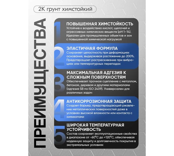 Полиуретановый грунт MALARE 2К CARBON химстойкий, двухкомпонентный, высокопрочный износостойкий укрепляющий УФ-стойкий эластичный (16 кг + 640 гр отвердитель) 4660504765544