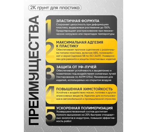Полиуретановый грунт MALARE 2К CARBON для пластика, двухкомпонентный, высокопрочный износостойкий, укрепляющий, УФ-стойкий эластичный (16 кг + 640 гр отвердитель) 4660504765506