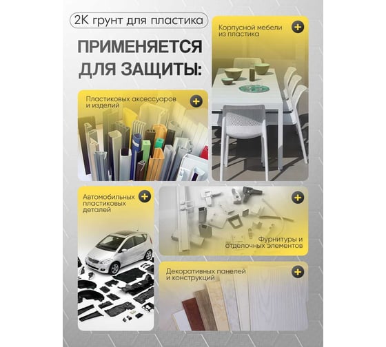 Полиуретановый грунт MALARE 2К CARBON для пластика, двухкомпонентный, высокопрочный износостойкий, укрепляющий, УФ-стойкий эластичный (16 кг + 640 гр отвердитель) 4660504765506