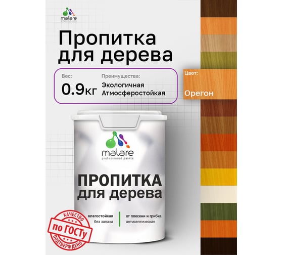 Пропитка для дерева MALARE от плесени и грибка с антисептическим эффектом, без запаха, полуматовая, орегон, 0,9 л 4660504766497