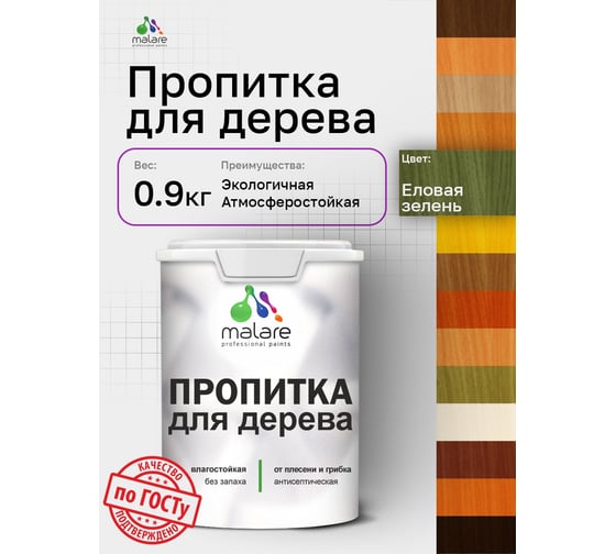 Пропитка для дерева MALARE от плесени и грибка с антисептическим эффектом, без запаха, полуматовая, еловая зелень, 0,9 л 4660504766411
