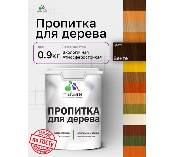 Пропитка для дерева MALARE от плесени и грибка с антисептическим эффектом, без запаха, полуматовая, венге, 0,9 л 4660504766350
