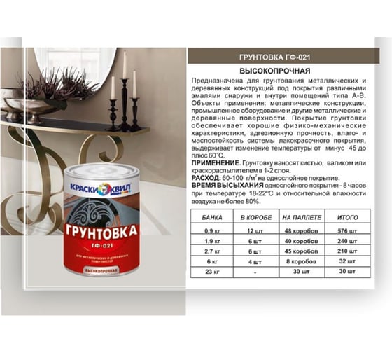 Грунтовка Краски квил ГФ-021 красно-корич., бар. 23 кг 4607023391373
