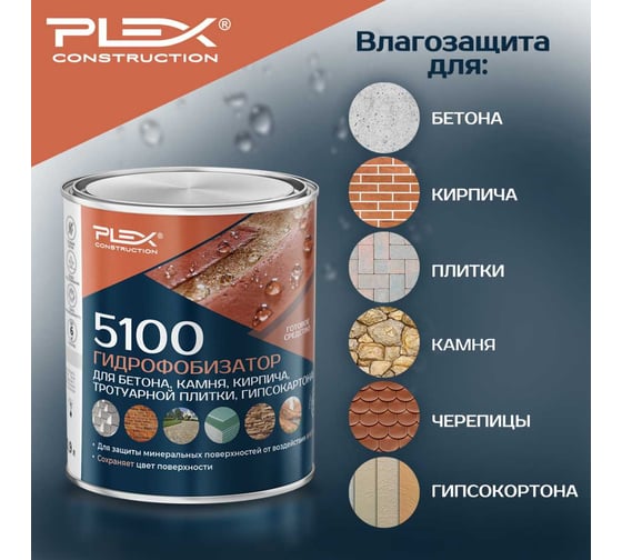 Гидрофобизатор для бетона, кирпича, тротуарной плитки, гипсокартона PLEX 5100 0,9 л УТ000007629